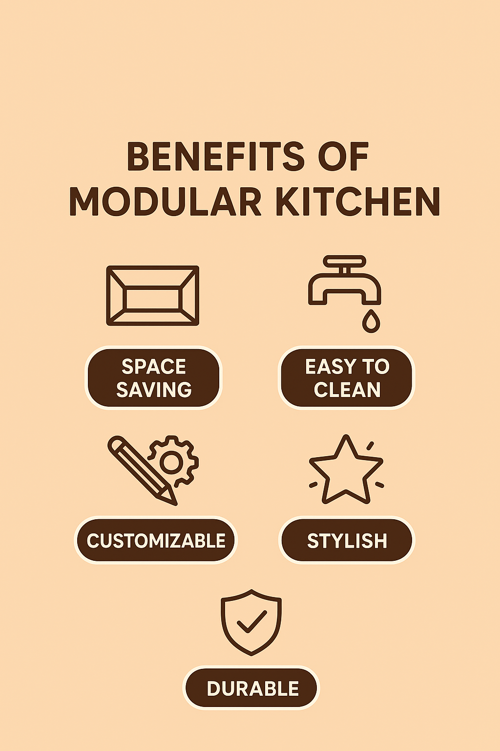 what is modular kitchen